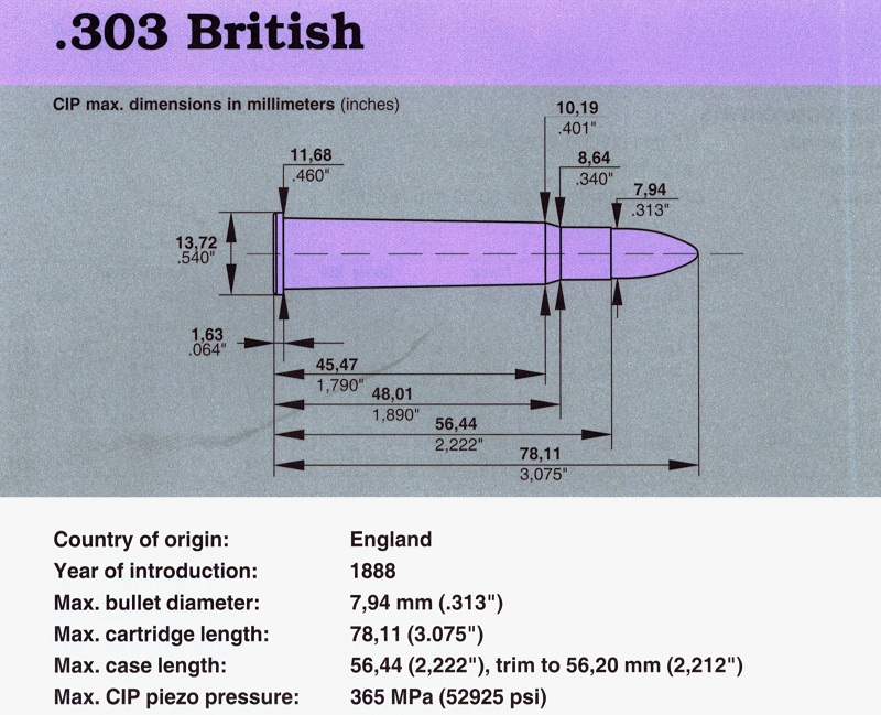 300 British